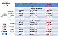 Ўзбекистон телекоммуникациялар тармоғи 2018 йил охирига қадар 9 хонали телефон рақамларига ўтади 
