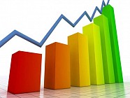 ВВП Узбекистана в первом полугодии вырос на 7,8%