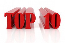 ЎзТАГ версияси бўйича 2017 йилнинг 10 энг муҳим воқеаси