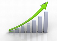 Ўзбекистонда саноат ишлаб чиқариш ҳажми 7% ўсди