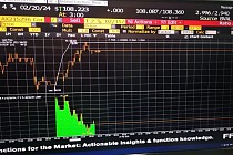 Узбекистан успешно разместил первые евробонды на $1 млрд на Лондонской фондовой бирже