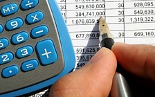 Ўзбекистон божхона тўловларидан 2 мингдан ортиқ турдаги товарларни озод қилди